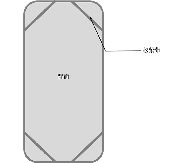 TS-PSMM系列智能监测床垫规格尺寸示意图